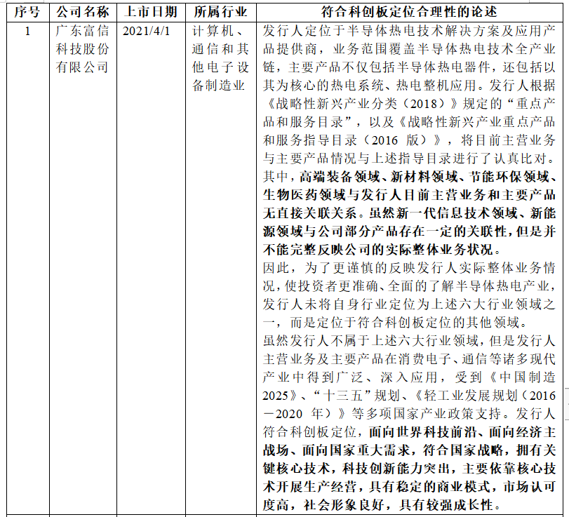 微信图片_20230206144035.png 微信图片_20230206144035.png