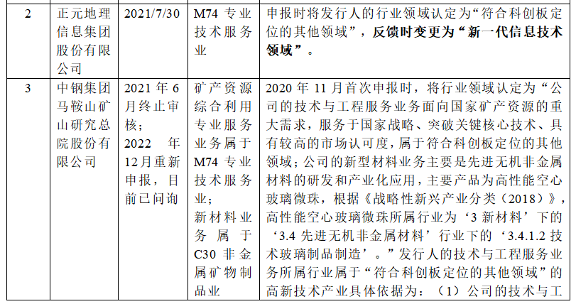微信图片_202302061440351.png 微信图片_202302061440351.png