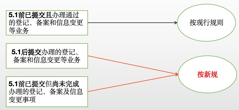 未标题-1.jpg 未标题-1.jpg